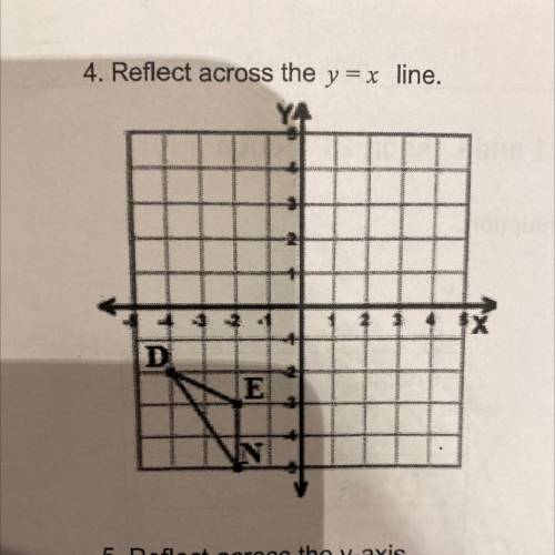 How to reflect the figure in photo across the y=x line