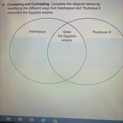 Comparing and Contrasting Complete the diagram below by

identifying the different ways that Hatsh