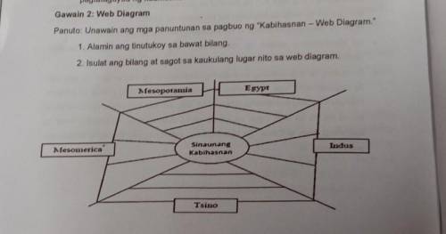 Gawain 2: Web Diagram Panuto: Unawain ang mga panuntunan sa pagbuo ng Kabihasnan - Web Diagram. 1