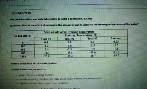 what is the effect of increasing the amount of salt in water on the freezing temperature of the wat