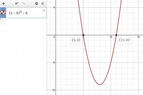 Find the zeros of the function. Enter the solutions from least to greatest.

f(x) = (x – 8)2 – 9
le