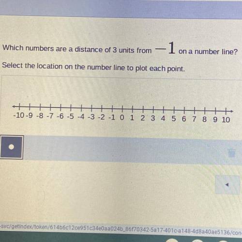 Which numbers are a distance of 3 units from -1

on a number line?
Select the location on the numb