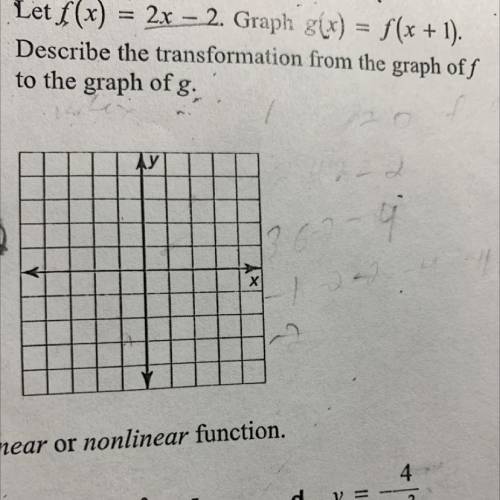 Let f(x) = 2x - 2. Graph g(x) = f(x + 1).

Describe the transformation from the graph of f
to the