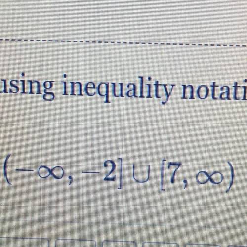Express the interval using inequality notation.