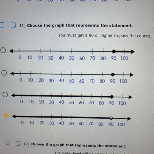 11) Choose the graph that represents the statement.

You must get a 90 or higher to pass the cours
