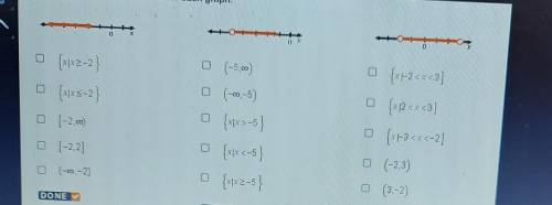 Need help again, will mark Brainlest Choose the correcy solution set for each graph.