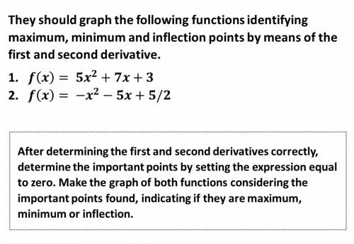 Derivative Applications:
Maximum and minimum through derivatives