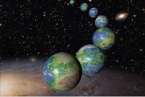 1) What is Multiverse ?