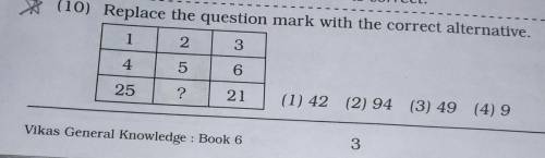 Please solve the maths question and tell me the answer and how to do it