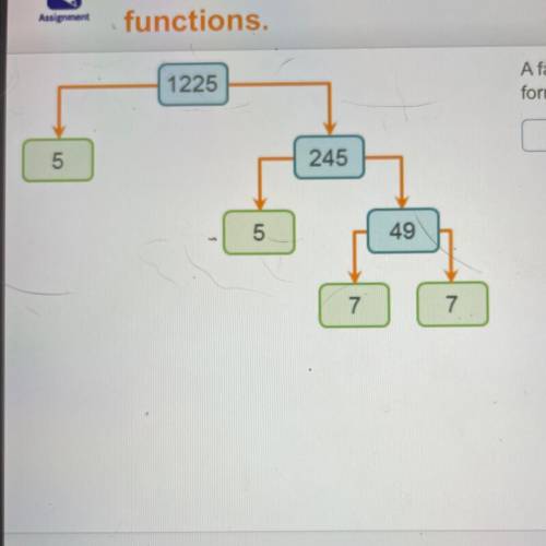 A factor tree is shown for 1,225. What is the simplest
form of 1,225?