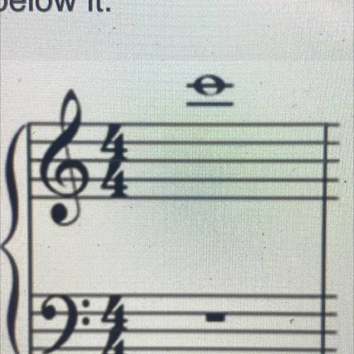 Identify the name of the note shown, then identify the name and function of the line below drawn