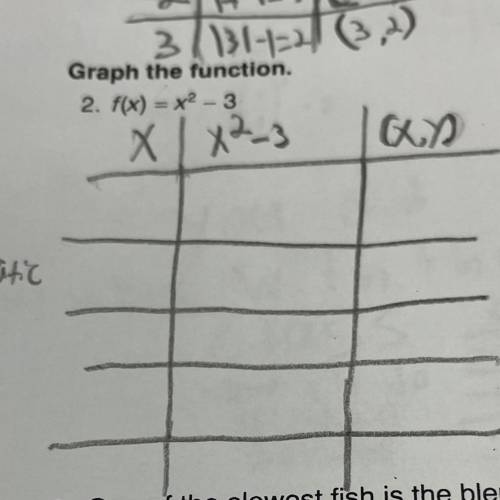 I need help with this last equation, but I don’t know how to do the rest. If you could help with wh