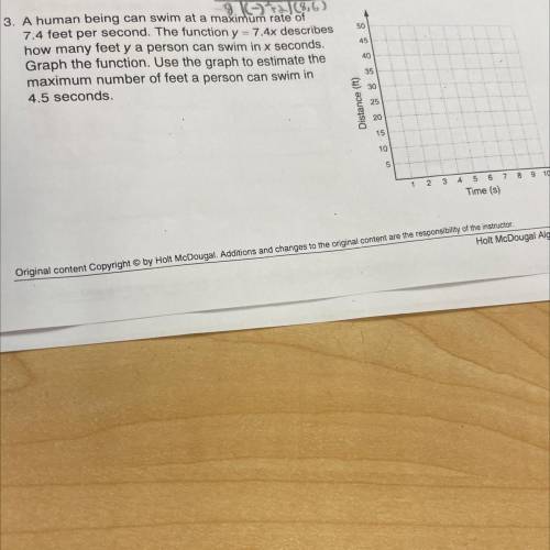 Can anyone help with this algebra graphing problem???