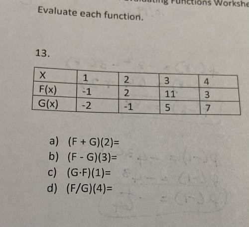 Algebra 2 - Evaluating functions (look at picture attached) I need help!