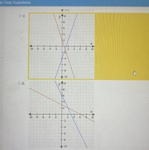 Select the correct answer.

Which graph shows a function and its inverse?
(it wont let me choose t