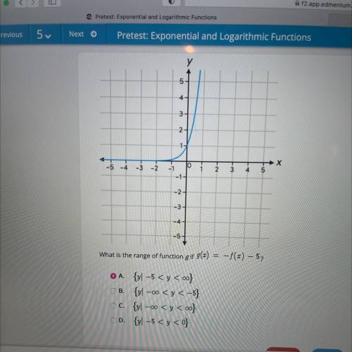 What is the range of function g if g(x)= -f(x) - 5