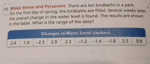 12. Make Sense and Persevere There are ten birdbaths in a park. On the first day of spring, the bir