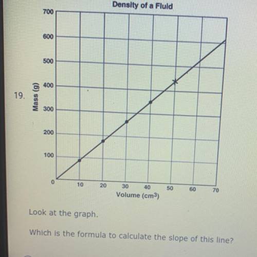 Look at the graph.

Which is the formula to calculate the slope of this line?
A. mass minus volume