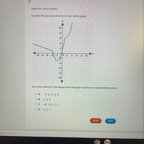 Select the correct answer

Consider the piecewise function shown on the graph.
10
8
8
6
4
2
-10-8-