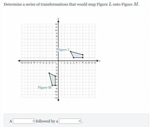 Determine a series of transformations that would map Figure LL onto Figure MM.