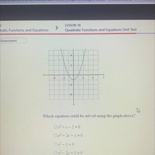 Help fast

2
- 2
2
4
-2
4
N
Which equation could be solved using the graph above?
Ox2 + x - 2 = 0