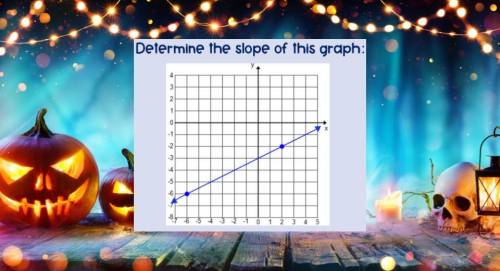 Determine the slope of this graph. Please get right. And ill add extra points.