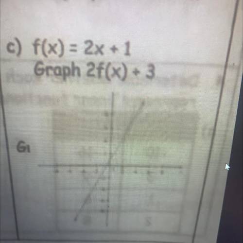 F(x) = 2x + 1
Graph 2f(x) - 3