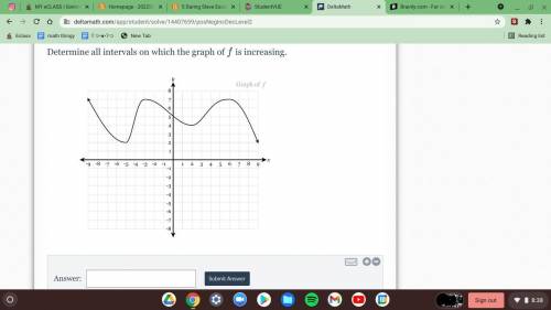 Determine all intervals on which the graph of f is increasing.