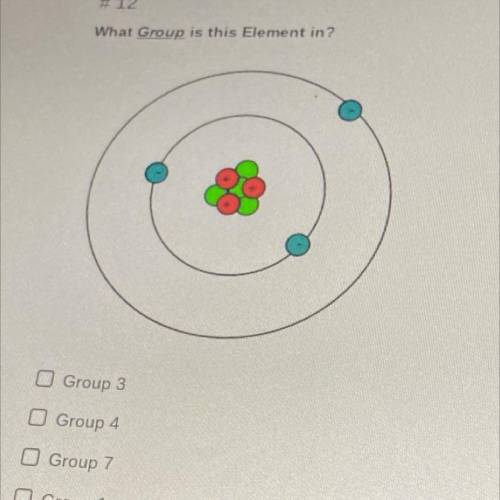 What group is this Element in?
Group 3
Group 4
Group 7
O Group 1
