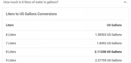 8 liters is the same as how many gallons? round anwer to the nearst tenth