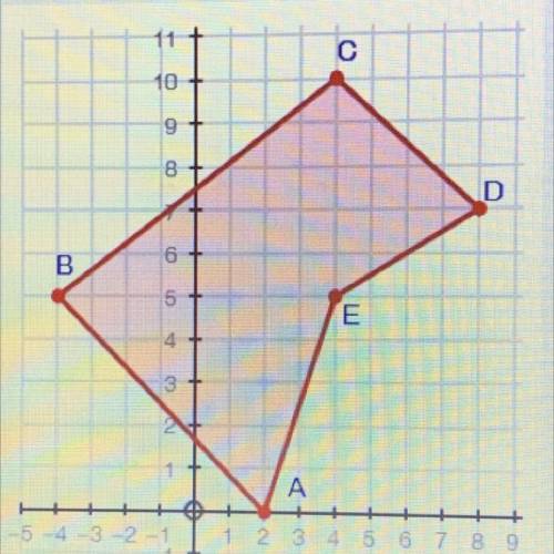 EASY 100 POINTS WILL MARK BRAINIEST

Find the perimeter of the
polygon. Round your answer
to