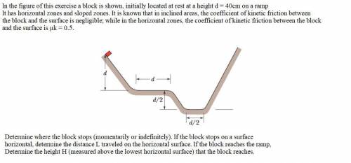 In the figure of this exercise a block is shown, initially located at rest at a height d = 40cm on