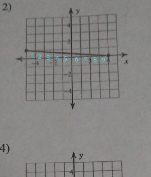 DISTANCE FORMULA

find the distance between each pair of points round the answer to the nearest ten