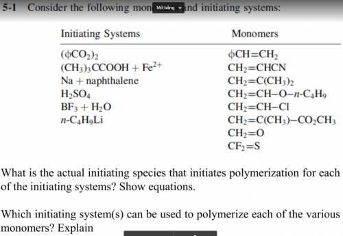 What is the actual initiating species that initiates polymerization for each

of the initiating sy