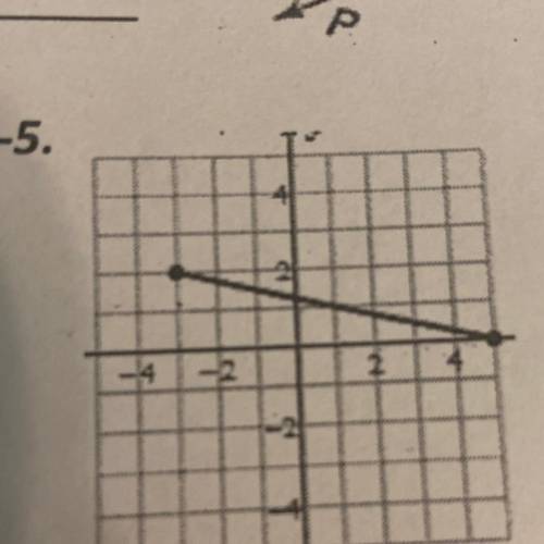 What is the length of the segment