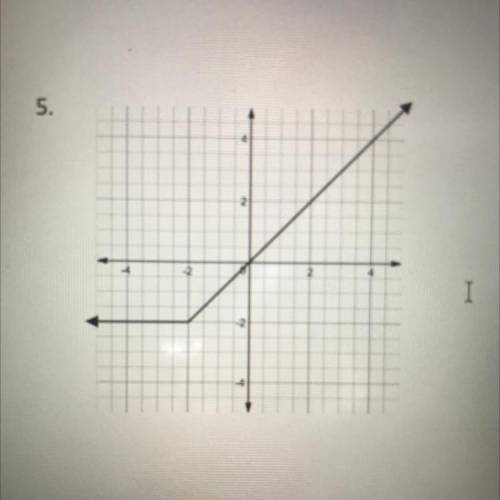 How to graph piece wise functions