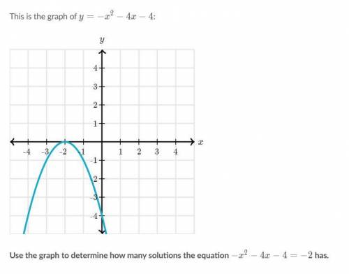 HELP Use the graph to determine how many solutions the equation -x^2-4x-4=-2 has
