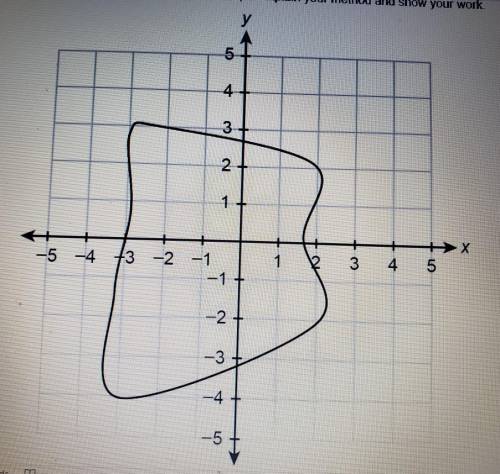 Estimate the area of the irregular shape. Explain your method and show your work. Will Mark Brainli