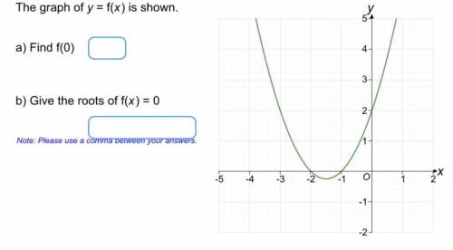The graph of y=f(x) is shown. Please answer, will mark BRAINELIST!