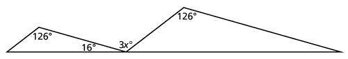 If the triangles are similar, what is the value of x? (Procedure).
PLS HELP