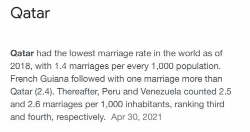 Which country has the lowest marriage rate as of 2018?