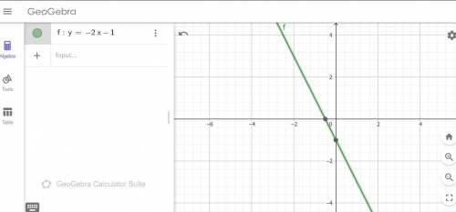 Graph the linear equation y = -2x -1