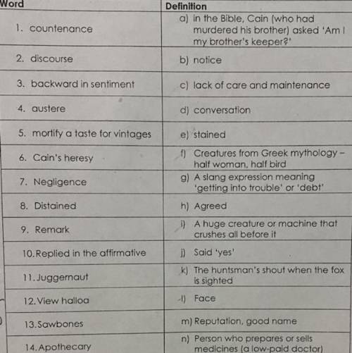 Please help, you have to match the words with the definition.

( The rest of the list )
|
V
15. Cr