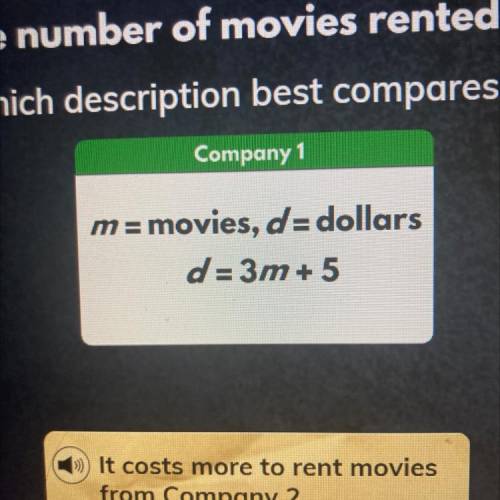 Question 2

The equation and graph show the cost to rent movies
from two different companies. The