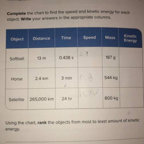 What the speed and kinetic energy