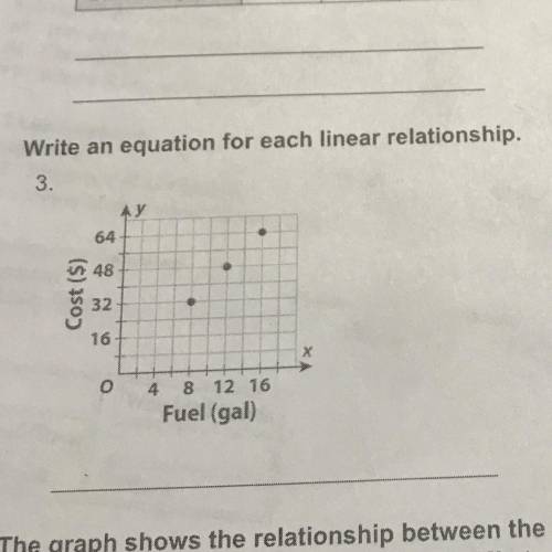 Please help “Write an equation for each linear relationship”