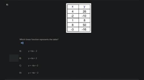 Which linear function represents the table?

A) y = 6x − 2
B) y = 6x + 2
C) y = −6x + 2
D) y = −6x
