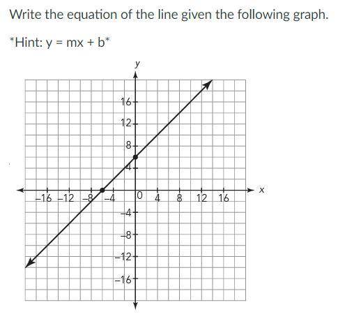 Can someone help me please? I really want to understand my math