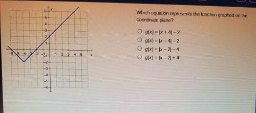 Which equation represents the function graphed on the coordinate plane? e g(x) = x + 4 - 2 g(x) = x