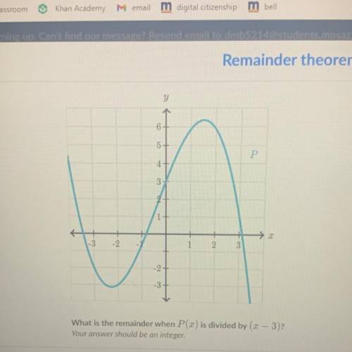 Remainder theorem pls help